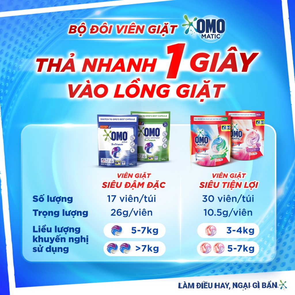 Túi Viên Giặt Tiện Lợi OMO Công Nghệ Anh Quốc (17 Viên/Túi)