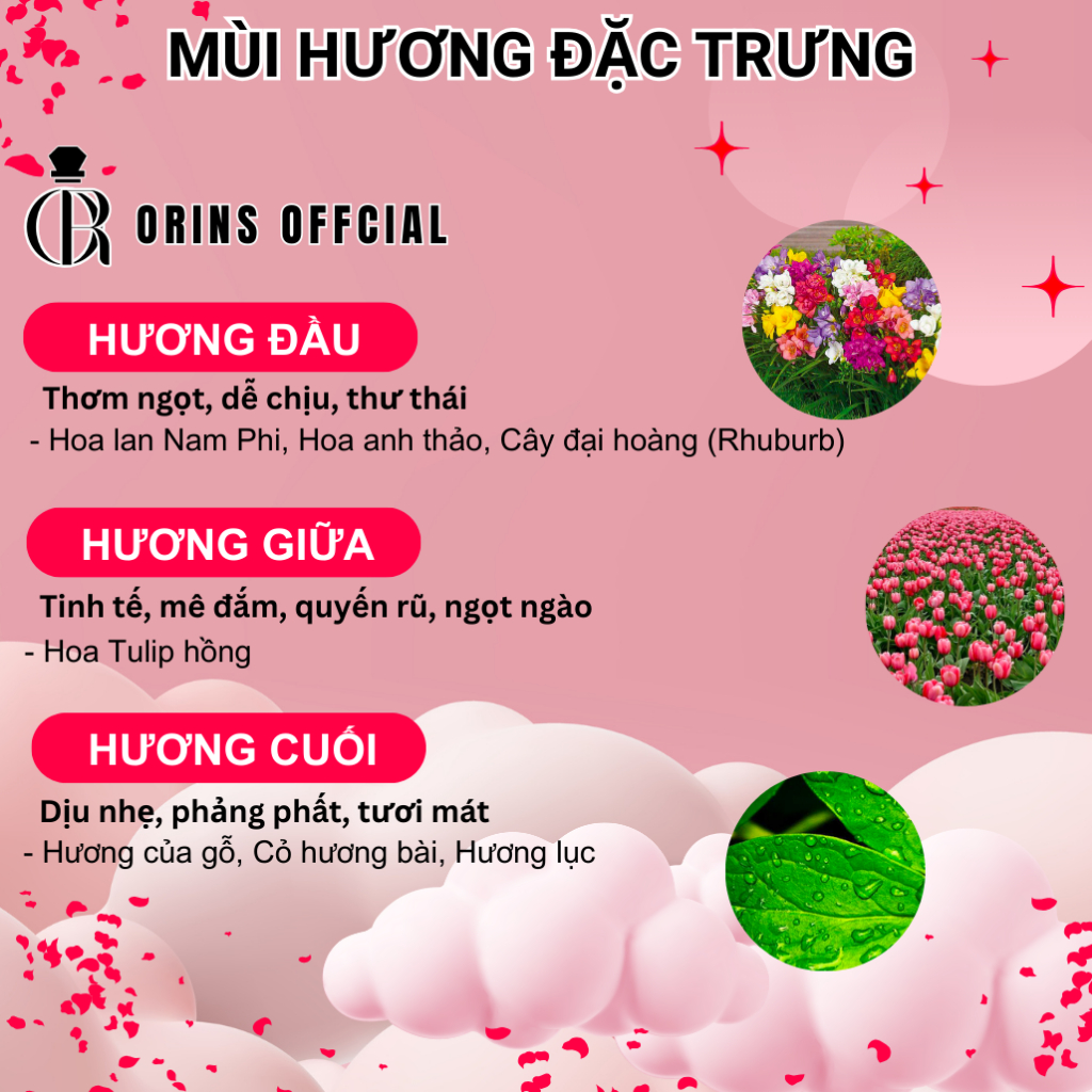 Nước Hoa Nữ Byredo La Tulipe Auth Chiết 10ML Thơm Lâu Cao Cấp Nhẹ Nhàng Mát Dịu Thanh Khiết