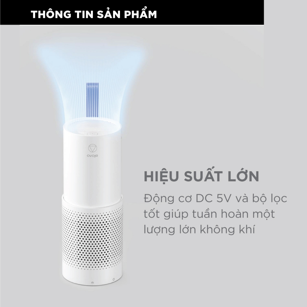 Máy lọc không khí mini thương hiệu Ovoje Model:VSBVLAP-002