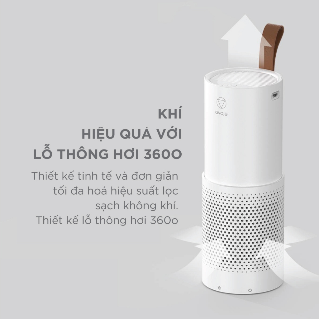 Máy lọc không khí mini thương hiệu Ovoje Model:VSBVLAP-002