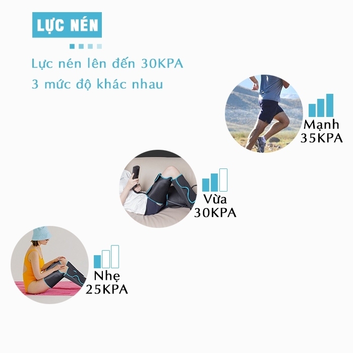 Máy Nén Ép Trị Liệu Suy Giãn Tĩnh Mạch,Máy Massage Chân, Massage Đùi, Bắp Chân Rung Và Bóp Khí, Có Nhiệt Sưởi