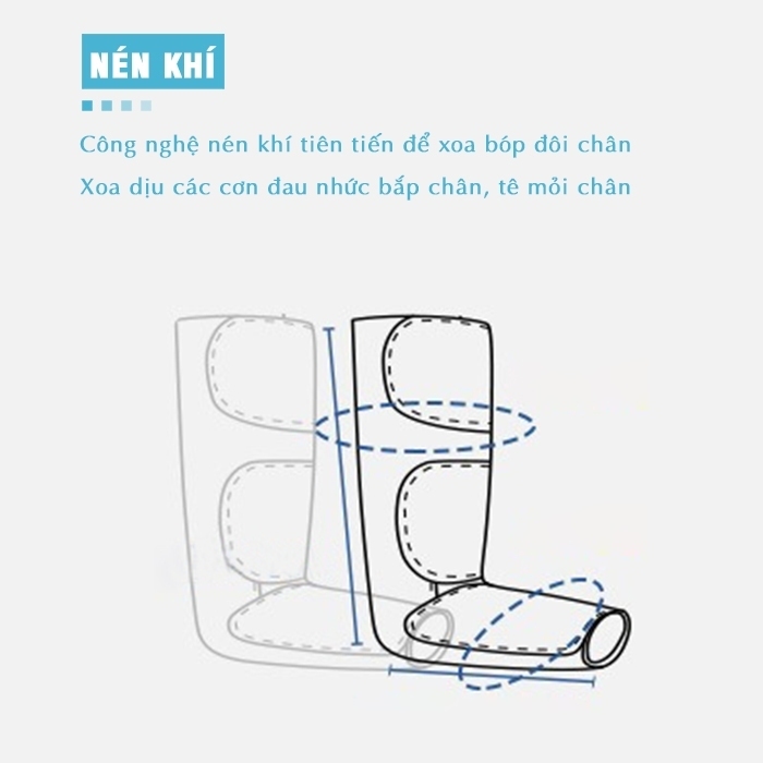Máy Nén Ép Trị Liệu Suy Giãn Tĩnh Mạch,Máy Massage Chân, Massage Đùi, Bắp Chân Rung Và Bóp Khí, Có Nhiệt Sưởi