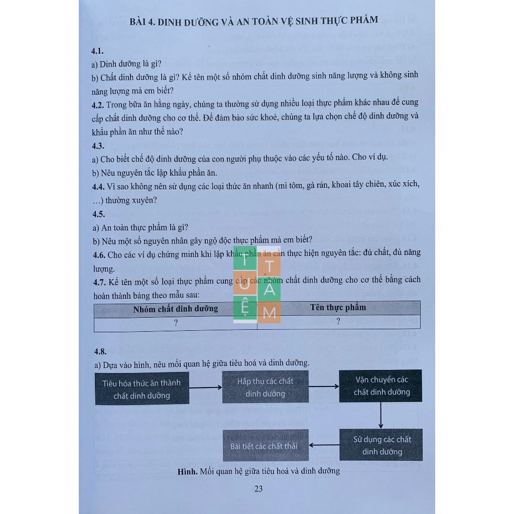 Sách - Tư duy giải tự luận Khoa học tự nhiên 8 Phần Sinh học