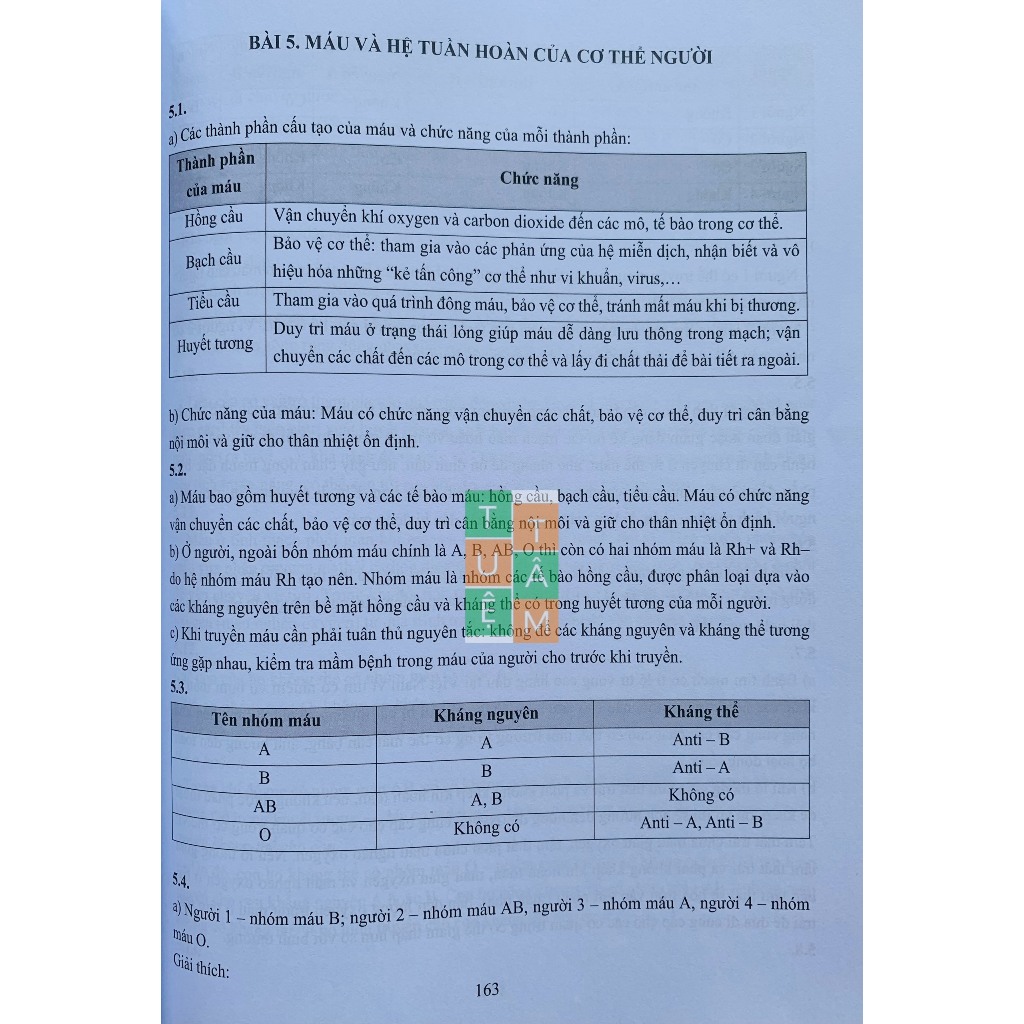 Sách - Tư duy giải tự luận Khoa học tự nhiên 8 Phần Sinh học