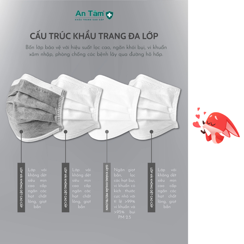 Khẩu trang y tế An Tâm 4 lớp kháng khuẩn - Hộp 50 cái