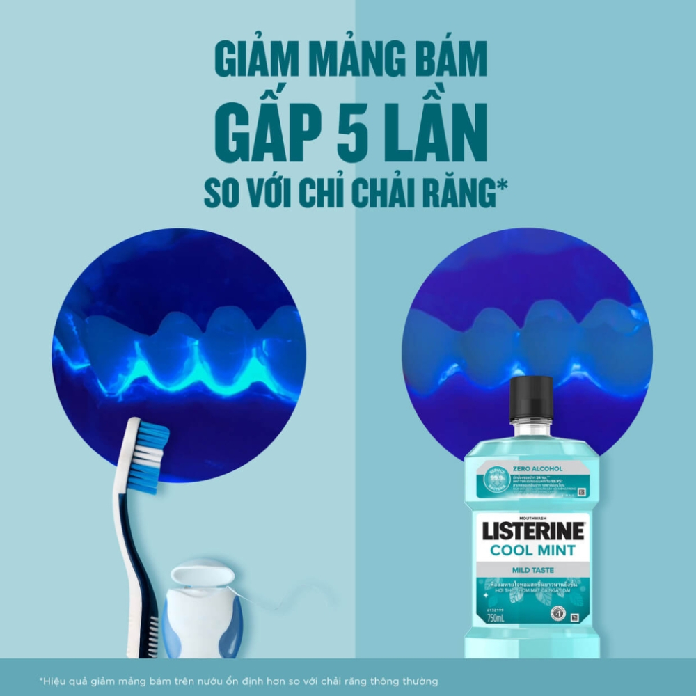 Nước súc miệng Listerine Cool Mint diệt khuẩn giữ hơi thở thơm mát dài lâu