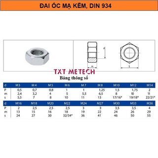 Đai ốc mạ kẽm M10 (20 con)