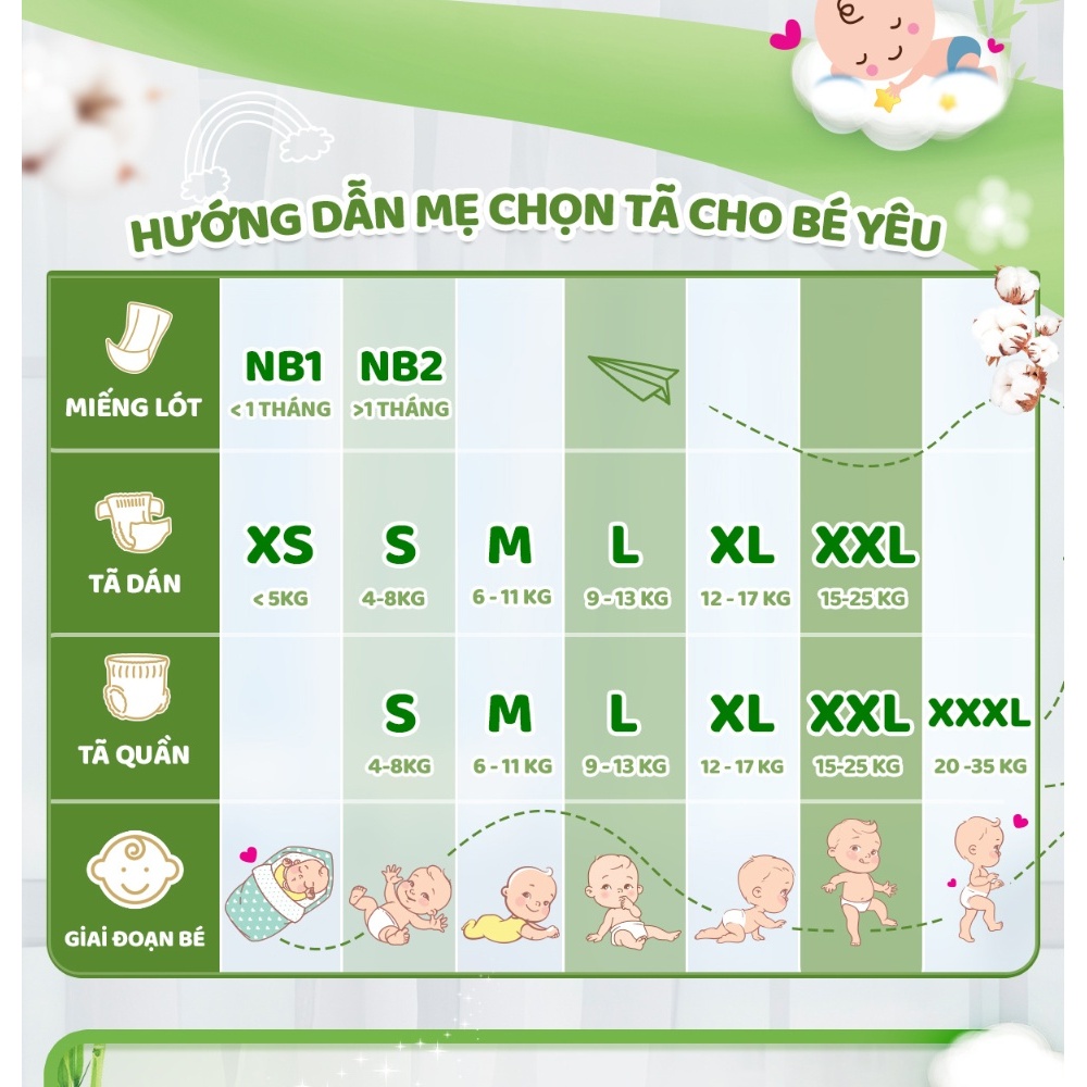 Combo 2 gói tã quần Molfix thiên nhiên XXXL24+6