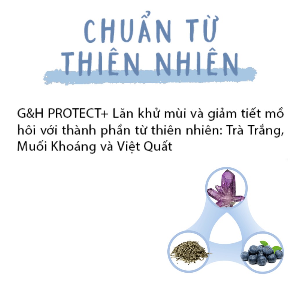 Lăn khử mùi và giảm tiết mồ hôi cơ thể G..&..H Protect+ 100ml