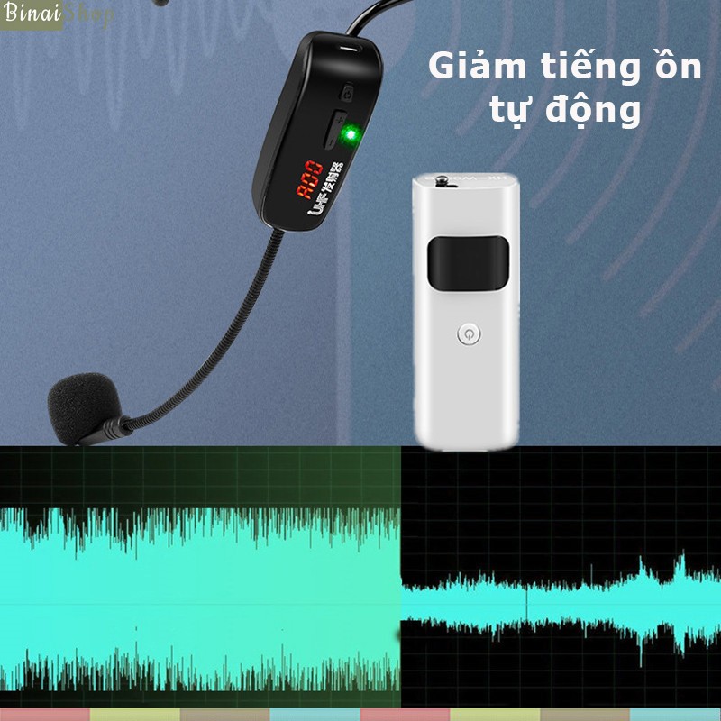 XXD-4L - Bộ 4 Micro Cài Tai Không Dây UHF Cho Loa Trợ Giảng, Amply, Thiết Bị Thu Phát, Phạm Vi Thu 50m