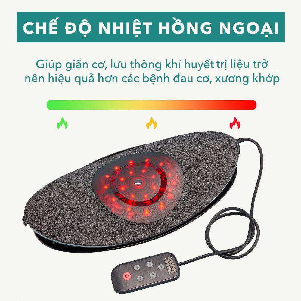 Máy massage trị liệu thoái hóa cột sống, kéo dãn cơ lưng Homedics SP 252HJ HT Beauty Của Mỹ massage nhiệt hồng ngoại