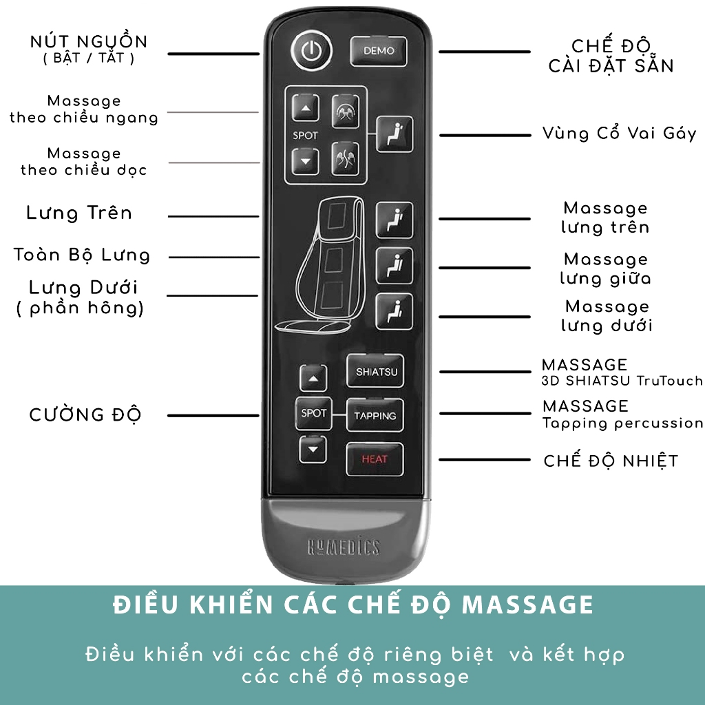 Đệm massage Cổ Vai Gáy Toàn Thân Shiatsu 3D HoMedics MCS 847HJ HT Beauty bi lăn xoay chiều massage thư giãn hiệu quả