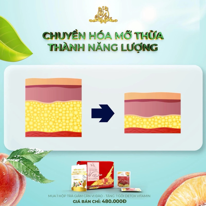 Trà Giảm Cân Vị Đào Đông Anh MN Beauty - Giảm Cân Nguyễn Huỳnh Như Collagen X3