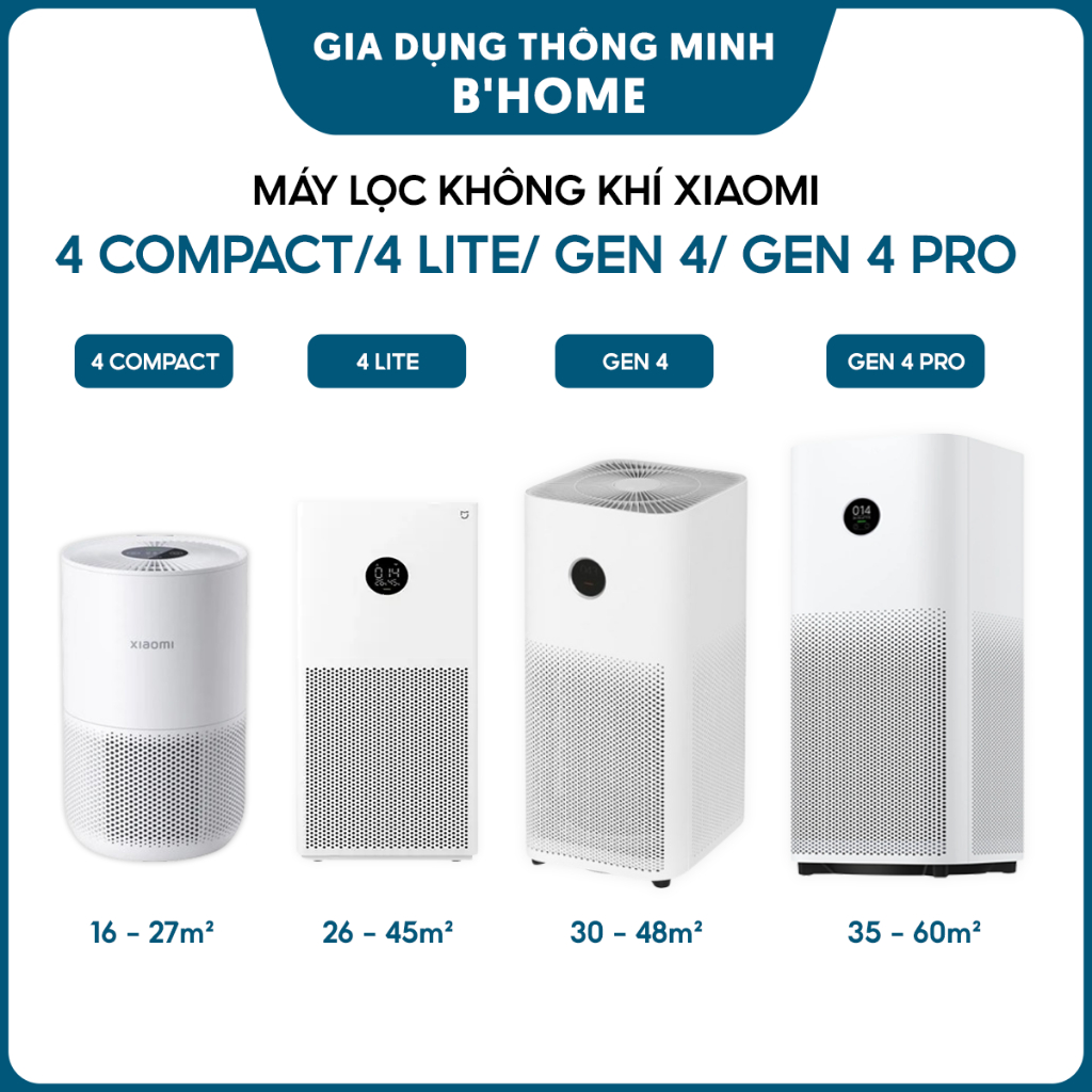 Máy Lọc Không Khí Xiaomi Mi Air Purifier Gen 4/ 4 Lite /4 Pro/ Compact 4 - Khử Mùi, Khử Khuẩn, Lọc Bụi Mịn (Bản Quốc Tế)