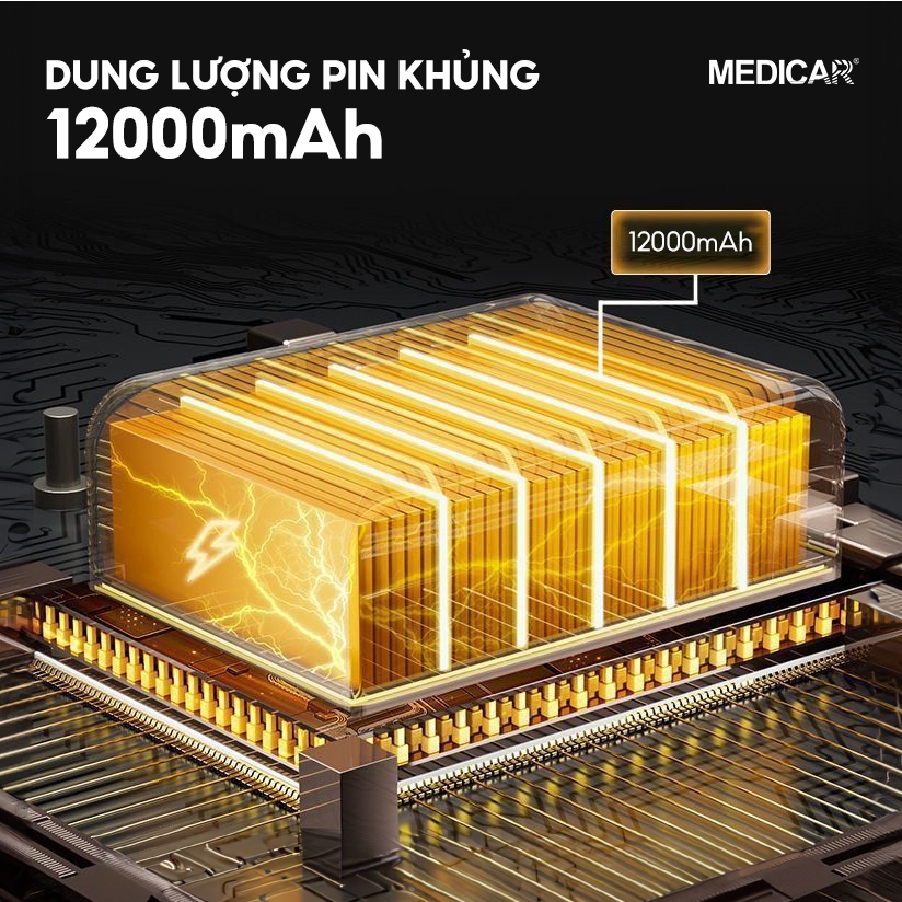 Bơm lốp kích bình xe hơi Medicar 4 trong 1. Bơm 3-5p, kích bình an toàn, bộ sạc dự phòng, bộ đèn chiếu sáng pin 12000mAh