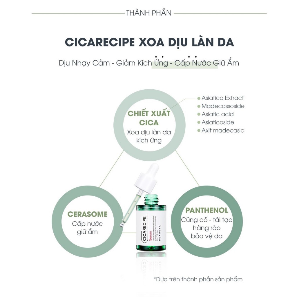 Tinh Chất Chăm Sóc Da Chiết Xuất Rau Má Beausta Cicarecipe Serum 30ml - WANYI VN