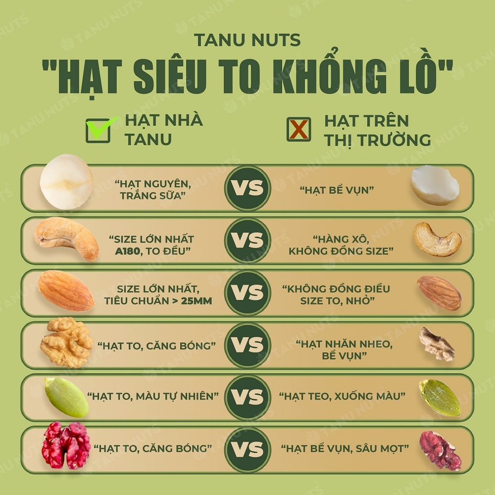 Hạt dinh dưỡng mix 8 loại TANU NUTS hũ 350g/500g, hạt ngũ cốc dinh dưỡng cho bà bầu, ăn kiêng, giảm cân