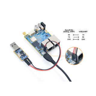 Nanopi R1 Nanopi  RAM 512M Bộ Định Tuyến Internet Of Things Màn Hình Kép 8GB, Hỗ Trợ Ubuntu Nguồn Mở Và OpenWrt
