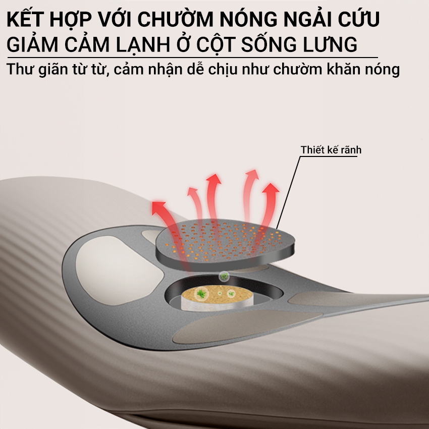 Máy Massage Thắt Lưng Cột Sống Sạc Pin Sử Dụng Công Nghệ Xung Điện EMS Mới Nhất Hiện Nay