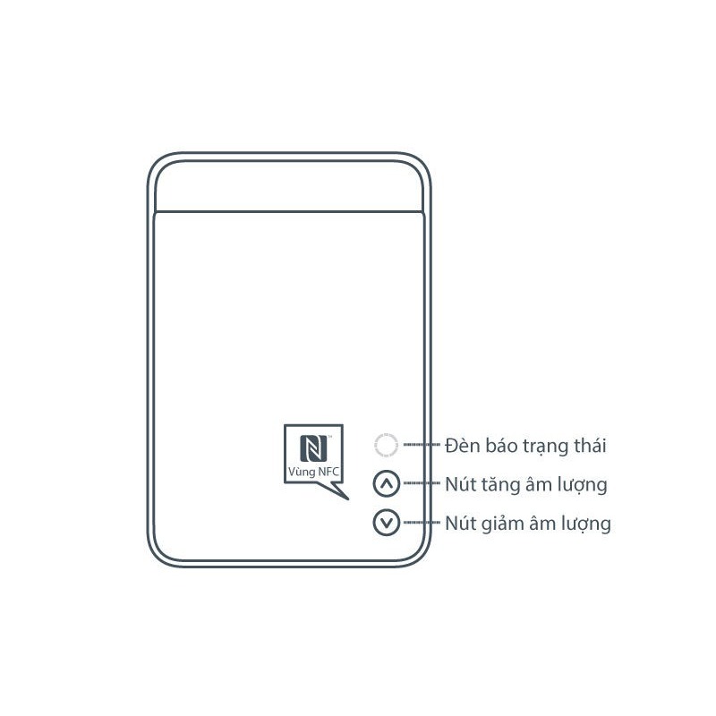 Loa Bluetooth VIFA OSLO Chính Hãng