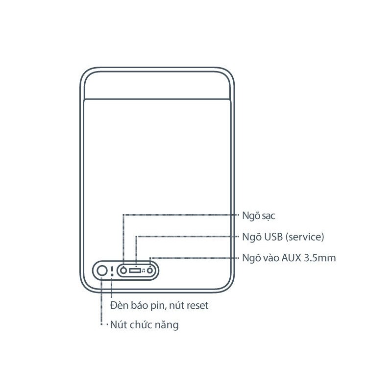 Loa Bluetooth VIFA OSLO Chính Hãng