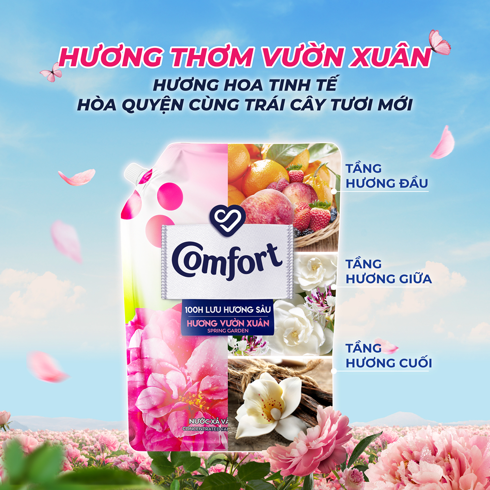 Combo 2 túi nước xả làm mềm vải Comfort Chăm sóc Chuyên sâu Đậm đặc Một lần xả túi 3.8L/túi