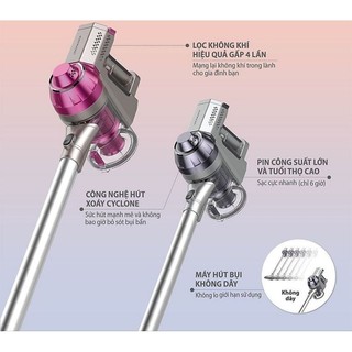 Máy hút bụi cầm tay Lock&Lock ENV111