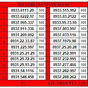 Sim mobi giá rẻ, số tự chọn, đầu số 090