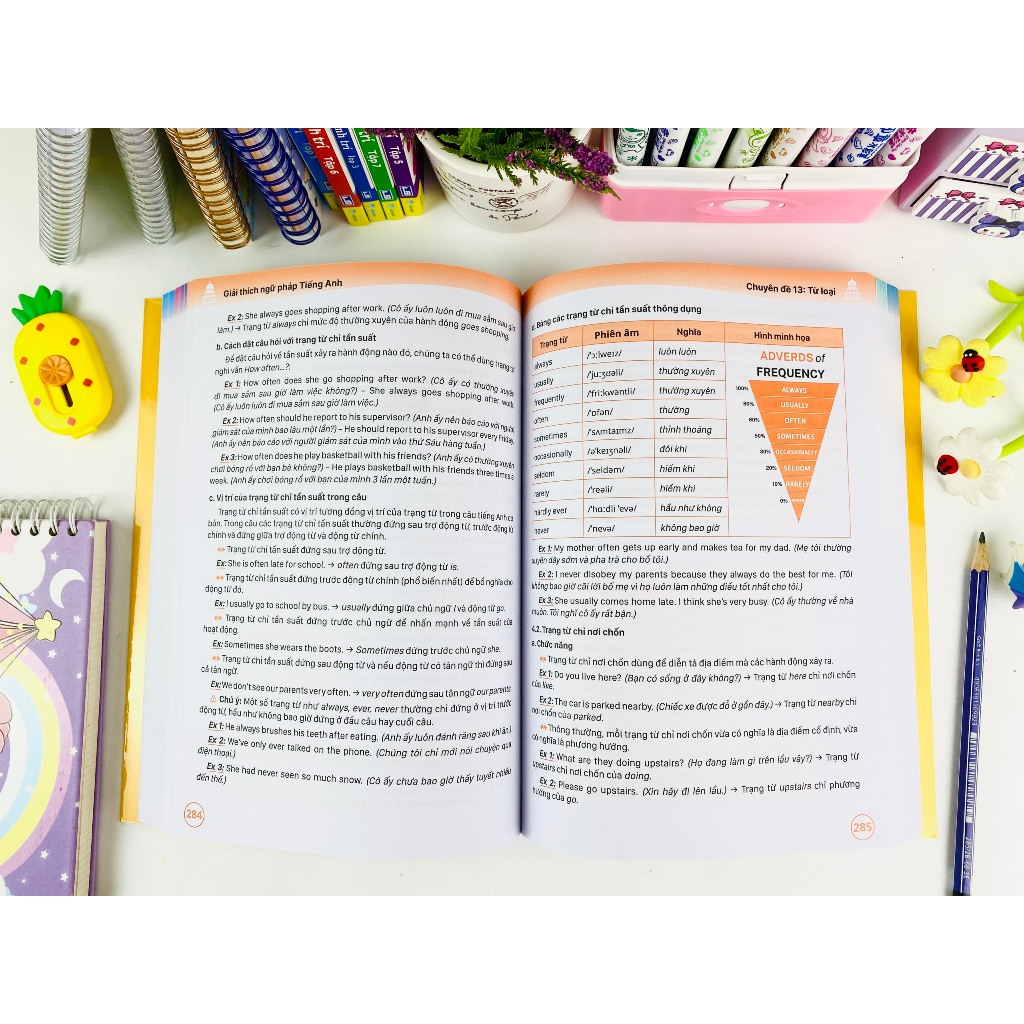 Sách - Giải Thích Ngữ Pháp Tiếng Anh  - ndbooks