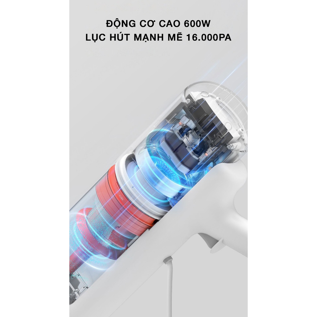 Máy hút bụi cầm tay Mijia Gen 2 B205