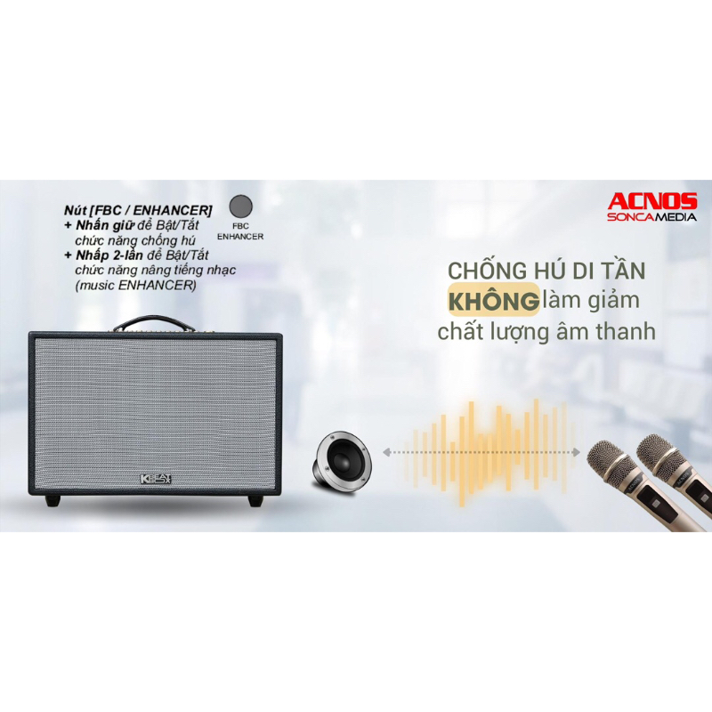 Loa karaoke xách tay Acnos CS3600 Model 2023 ( Loa 3 đường tiếng, 1 loa BASS 25CM, 2 loa trung + 2 loa treble, 200W