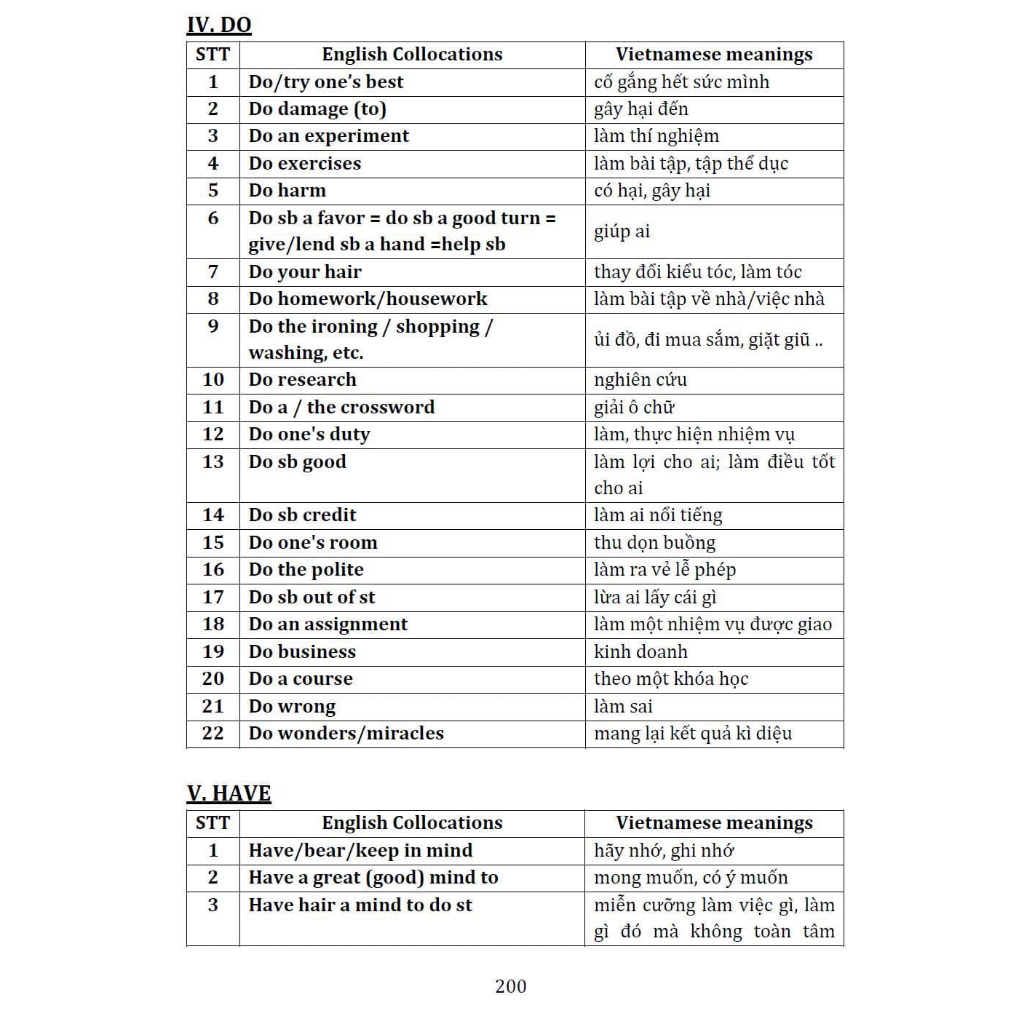 Combo sách tiếng anh ôn thi THPT quốc gia cả năm - moonbook