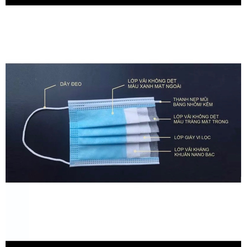 Combo Khẩu Trang - TT7