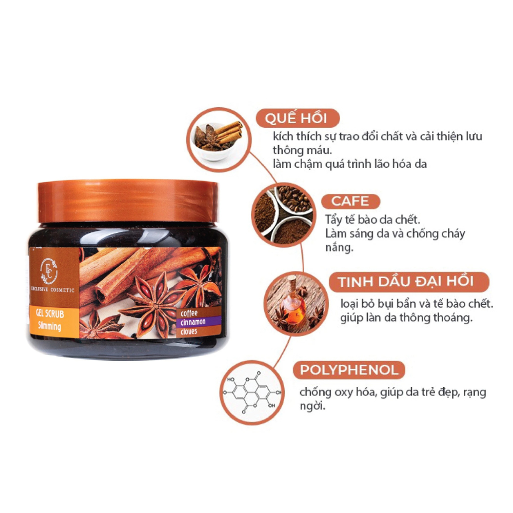 Tẩy Da Chết Quế Hồi Nga Và Café Slimming Gel Coffee & Cinnamon Cloves Eksklyuziv Kosmetik 380g