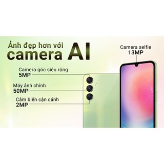 Điện thoại Samsung Galaxy A24