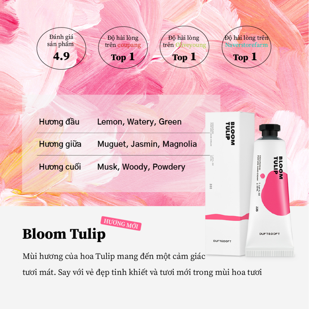 Kem dưỡng da tay mềm mại tự nhiên hương nước hoa duftndoft 50ml