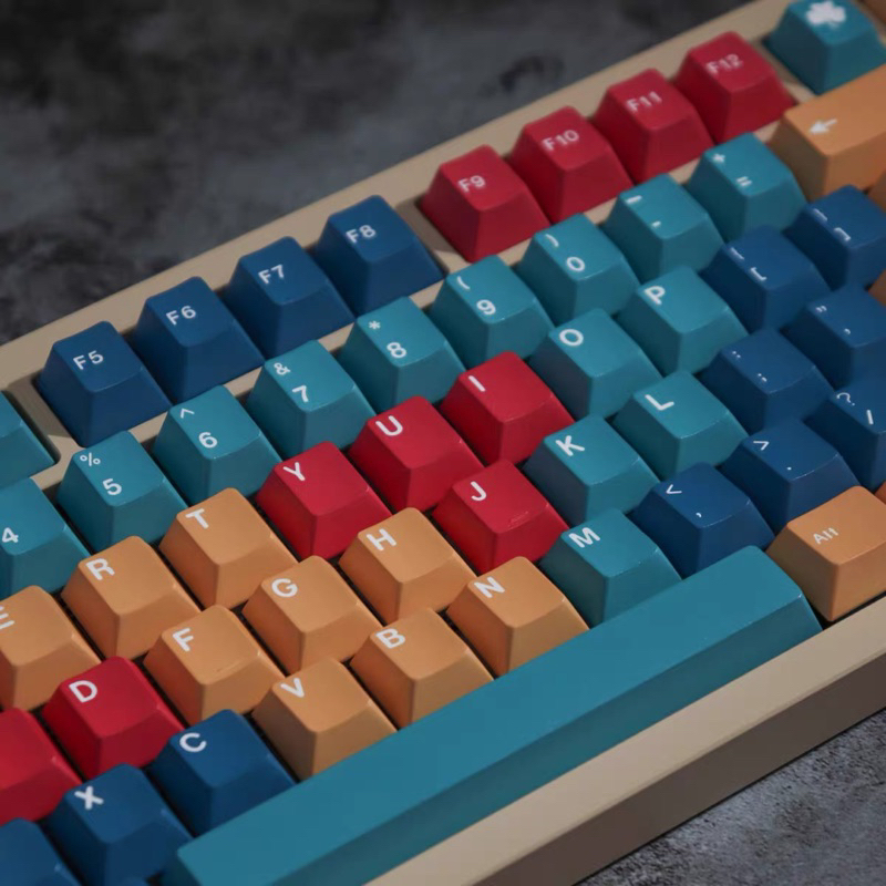 Keycap Panels Cherry profile PBT Dyesub nút bàn phím cơ Mitoby Studio