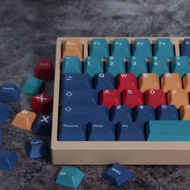 Keycap Panels Cherry profile PBT Dyesub nút bàn phím cơ Mitoby Studio