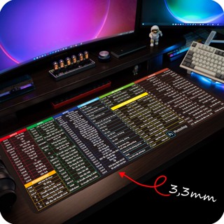 Lót chuột chơi game cỡ lớn 90x40cm full 100 mẫu