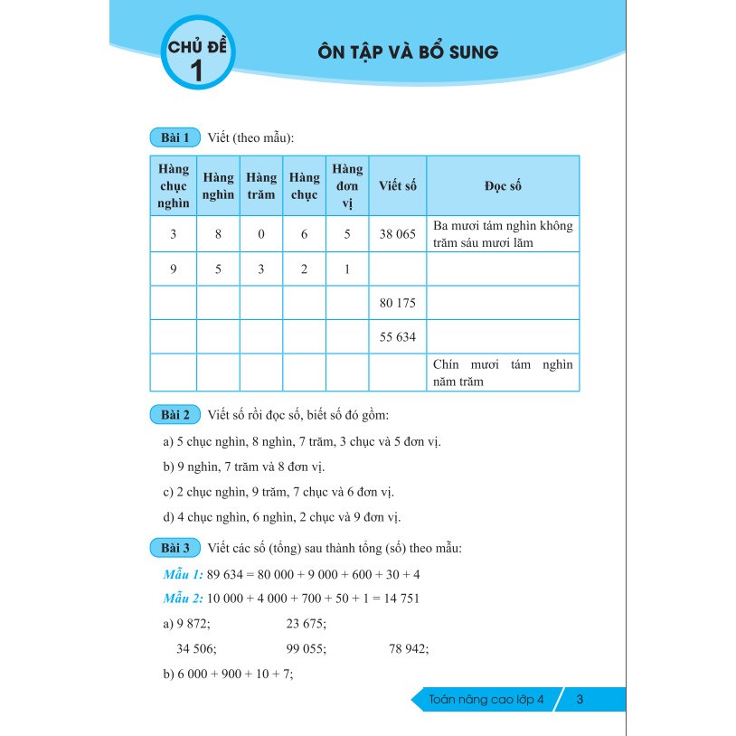 Sách - Toán Nâng Cao Lớp 4 - Biên soạn theo chương trình GDPT mới - ndbooks