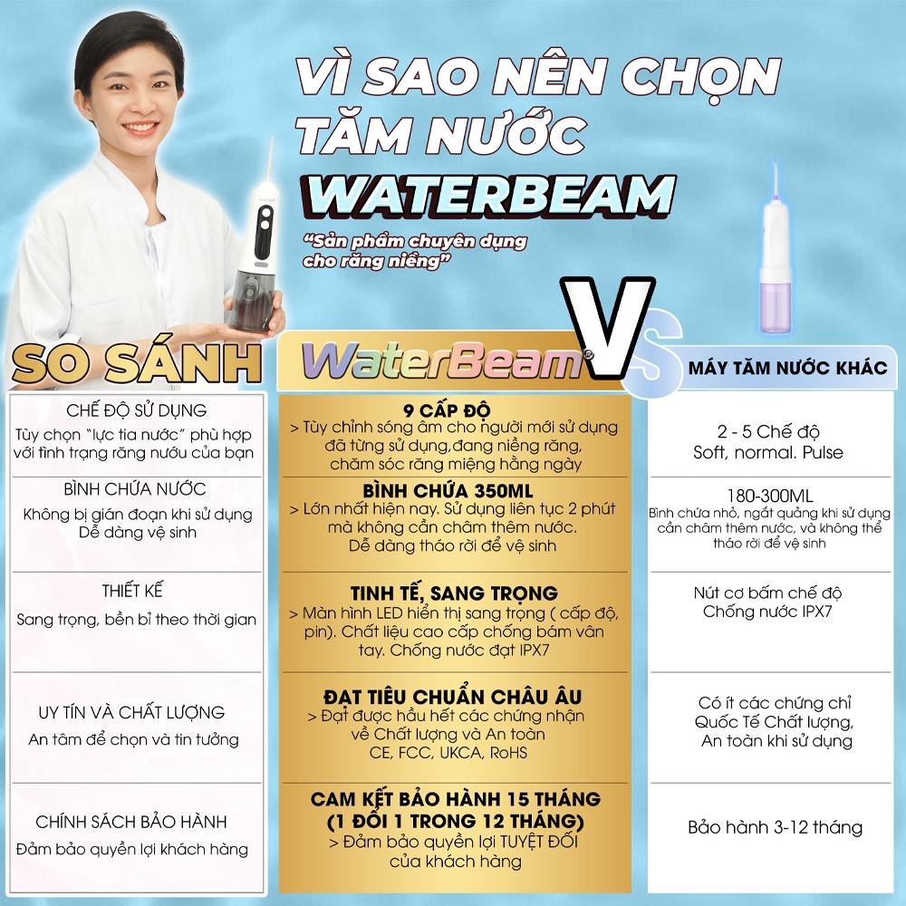 Tăm nước WaterBeam dành riêng cho người niềng răng Bản Mới Nâng cấp Với 9 Cấp Độ, Dung Tích 350ml Bảo hành 15 tháng