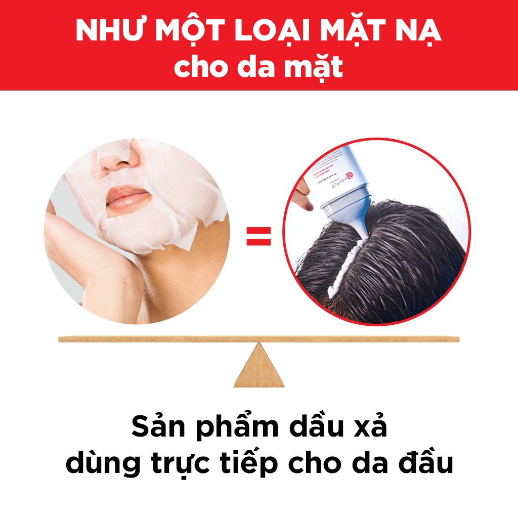 Dầu xả kem xả chăm sóc nuôi dưỡng tóc, chăm sóc da đầu, giảm rụng tóc Dr.FORHAIR Folligen Scalp Pack 250ml