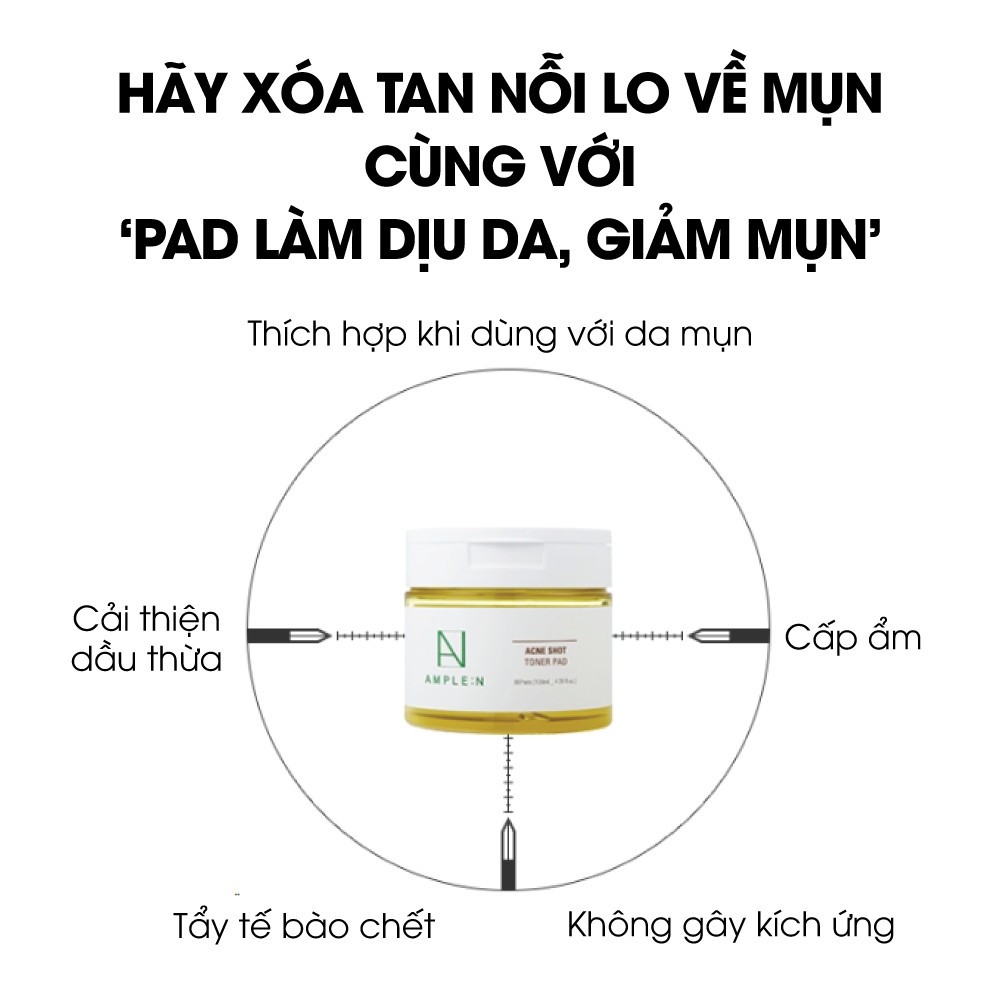 Bông Toner Cho Da Mụn AMPLE:N Acne Shot Toner Pad 60 Miếng