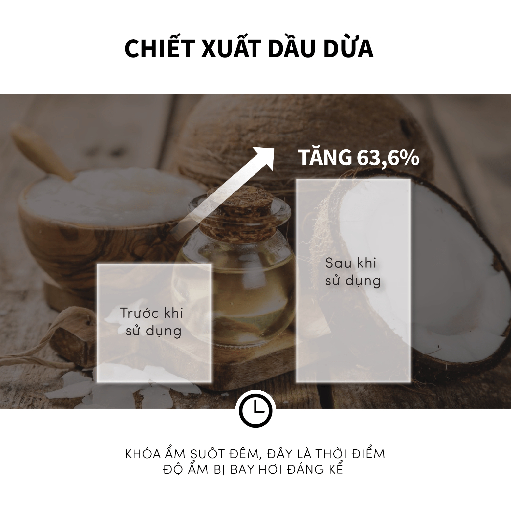 Dung dịch vệ sinh nam chai lớn nước hoa Pháp WEND dung dịch tạo bọt công nghệ nano silver 20nm dung tích 150ml