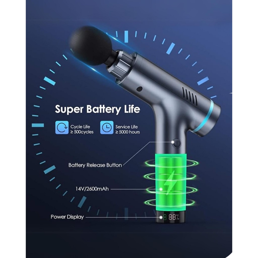 Máy massage Dust.go LB07 5 Đầu Massage, 5 Chế Độ Massage, Tiếng Ồn Thấp, Pin 2600mAh