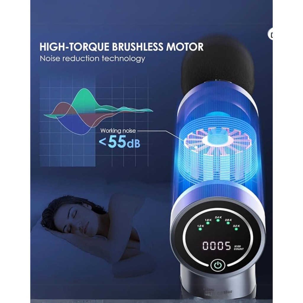 Máy massage Dust.go LB07 5 Đầu Massage, 5 Chế Độ Massage, Tiếng Ồn Thấp, Pin 2600mAh