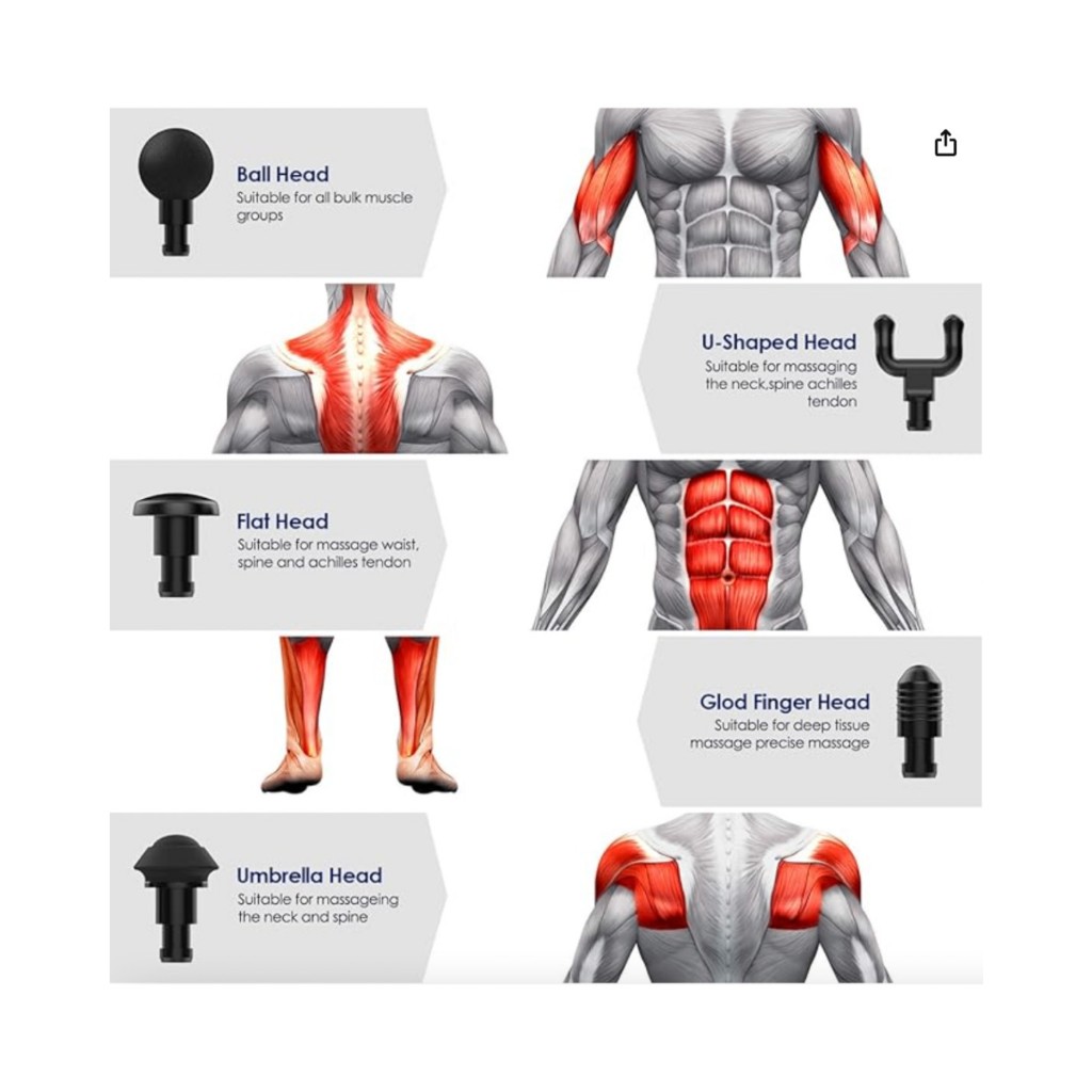 Máy massage Dust.go LB07 5 Đầu Massage, 5 Chế Độ Massage, Tiếng Ồn Thấp, Pin 2600mAh