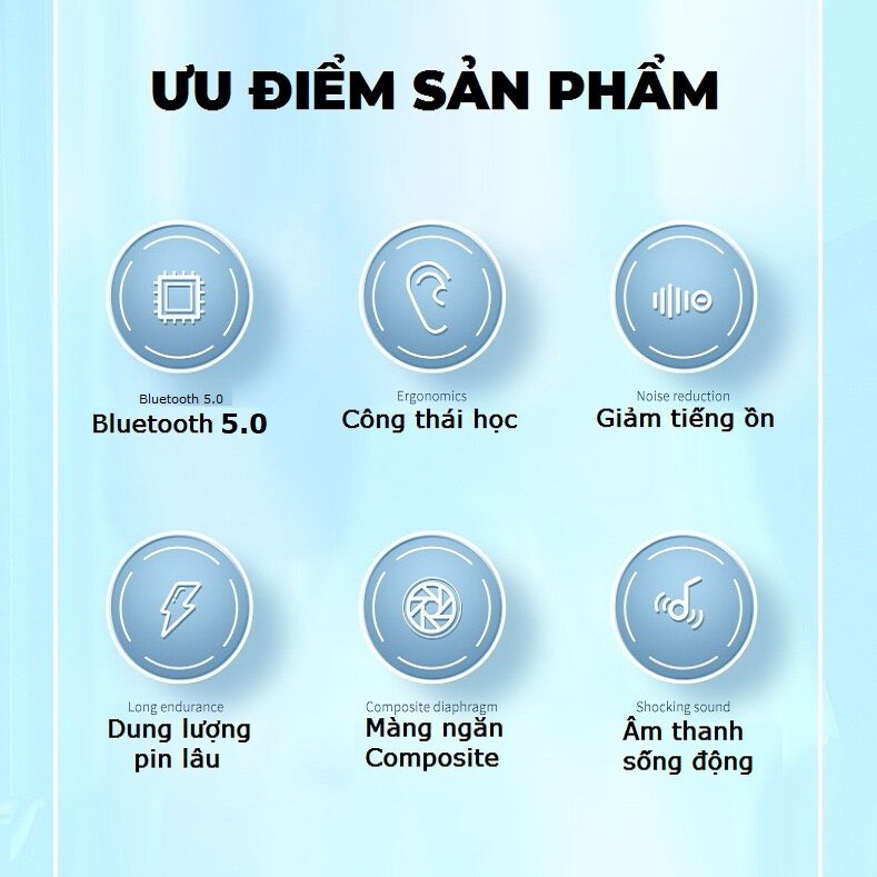Tai Nghe Không Dây Bluetooth I12 Degoune  Chất Liệu Nhựa Cao Cấp Có Mic Kết Nối Được IOS,Android.