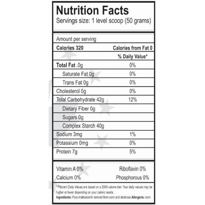 Sữa Tăng Cân Tăng Cơ Maltodextrin CANADA WG TÚI 1KG- Freeship