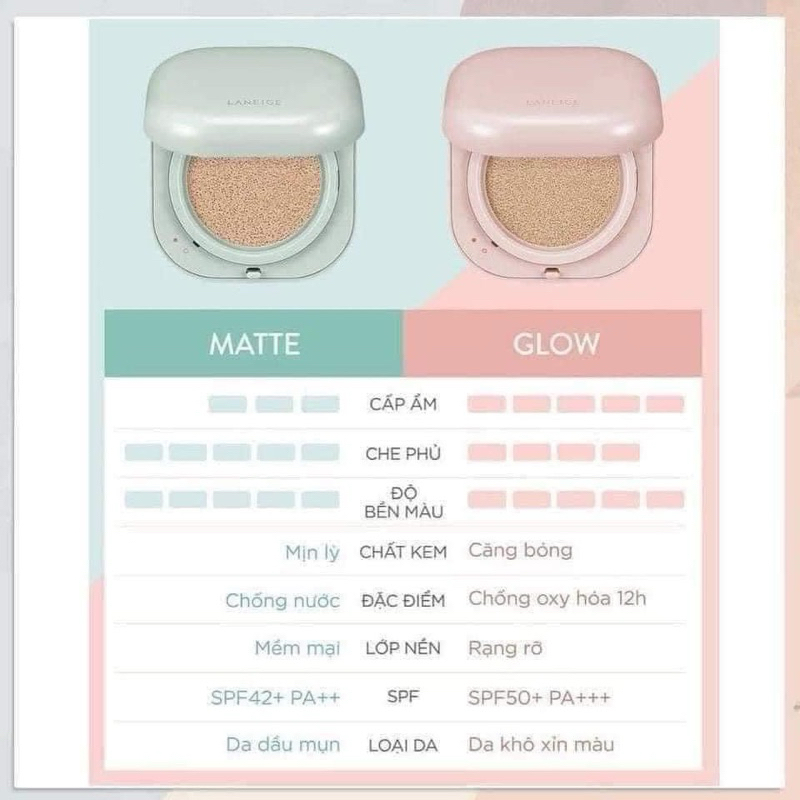 SALE 70% - Phấn nước LANEIGE NEO CUSHION MATTE/ GLOW kèm lõi - Lamii beauty